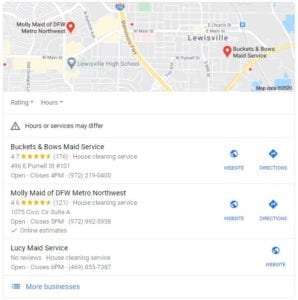 Marketing with Google My Business