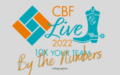 CBF Live 2022 By the Numbers (Infographic)